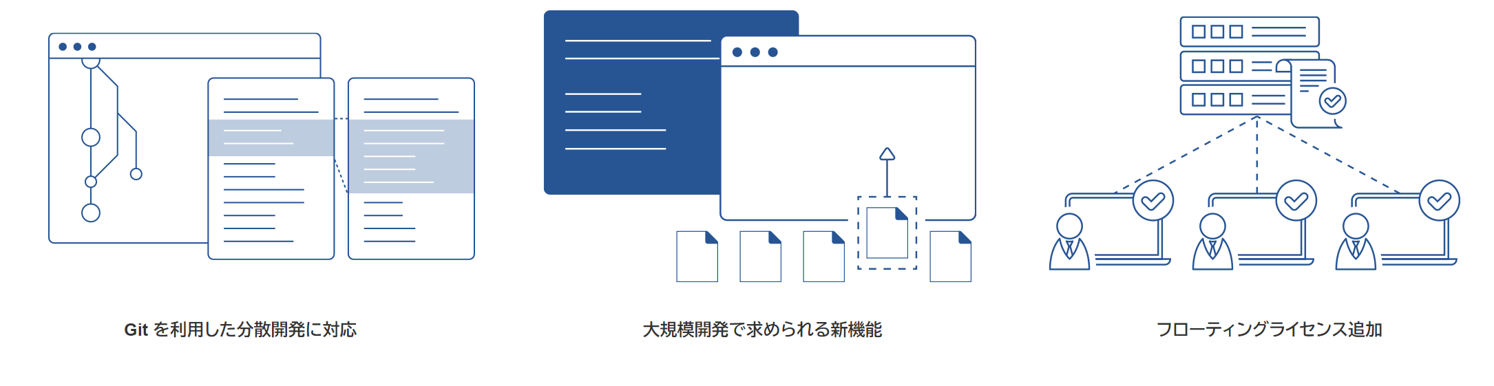 V2.0 の主な新機能