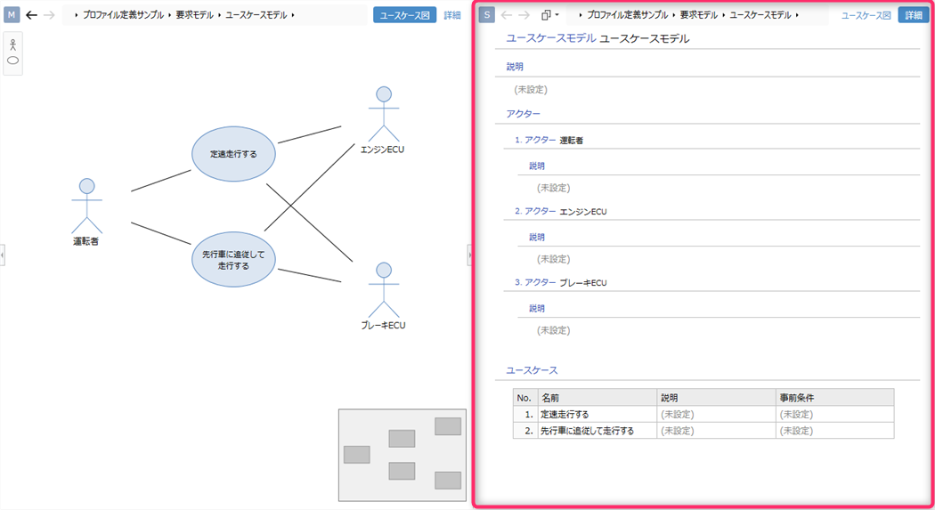 Form View Definition of Use Case Diagram