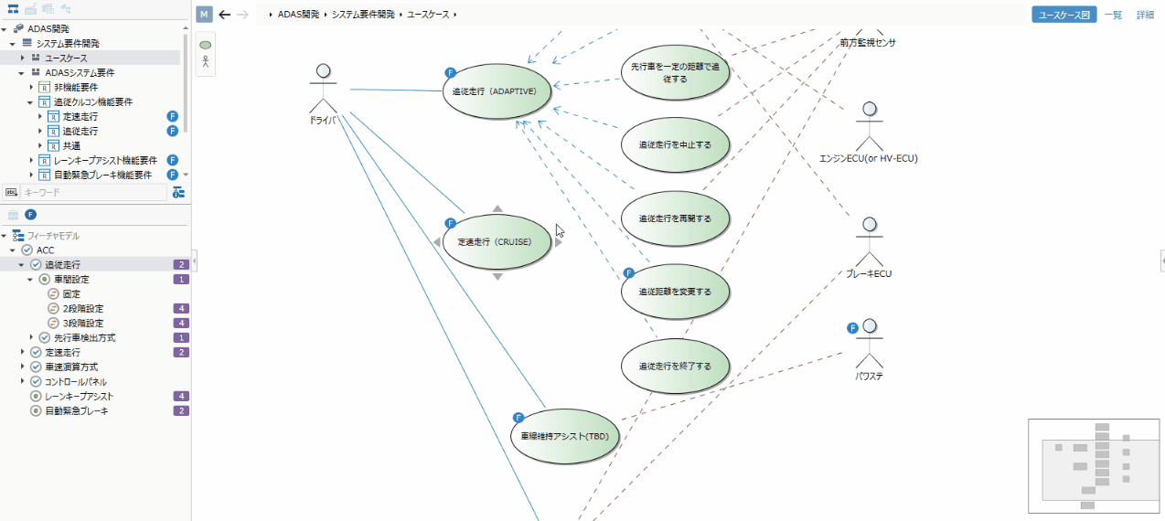 Show related model from related list popup