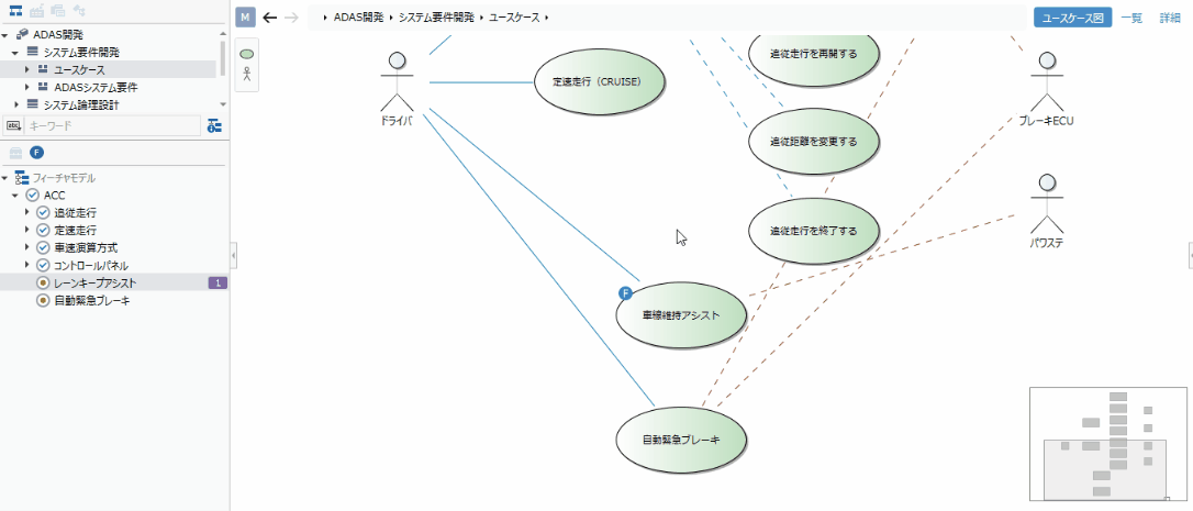 Association with context menu