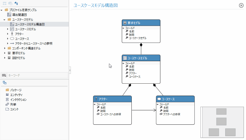 Add fields in document form