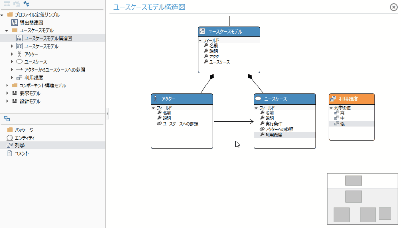 Delete enum from metamodel