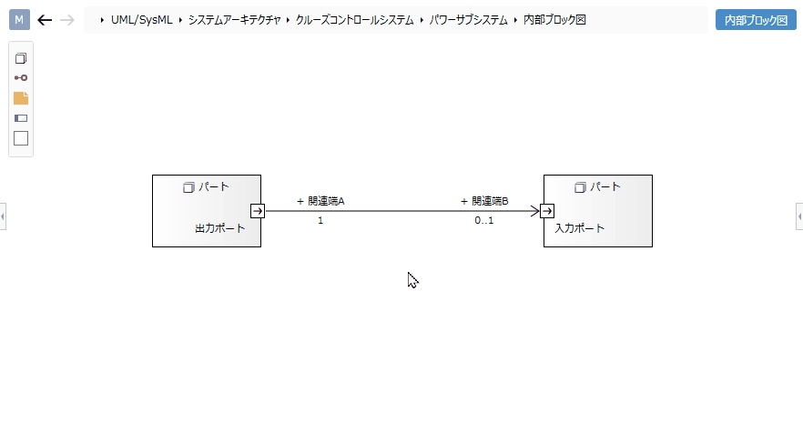 ステレオタイプを追加する